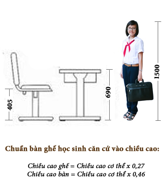 Kich-thuoc-tieu-chuan-giua-ban-ghe-hoc-sinh3