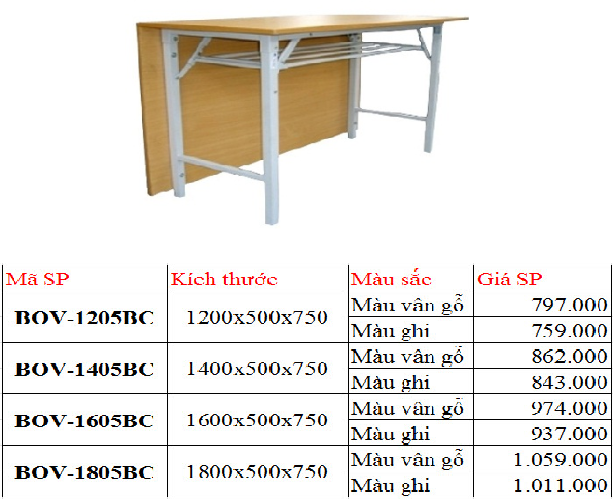 ban-hoi-truong-chan-sat-BOV